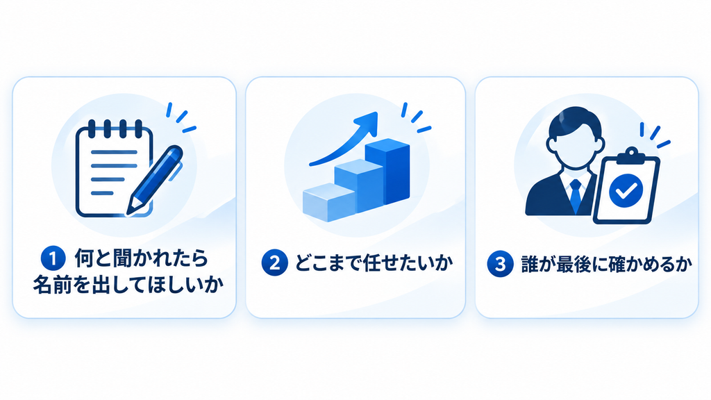 頼む前に決めておく3つのこと。何と聞かれたら名前を出してほしいか、どこまで任せたいか、誰が最後に確かめるか