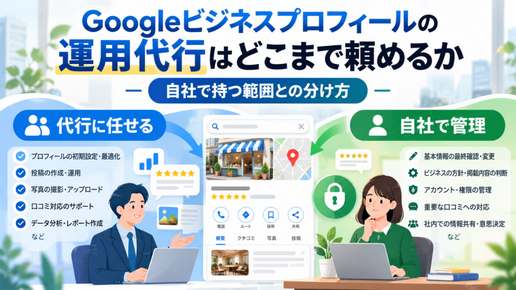 Googleビジネスプロフィール運用の分担図
