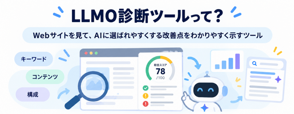 LLMO診断ツールを表す画像